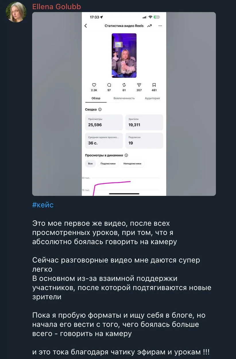 Скрин поста Ellena Golubb в чате клуба: первое разговорное видео, 25 596 просмотров